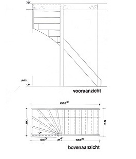 bovenkwart trap links