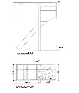 bovenkwart trappen rechts