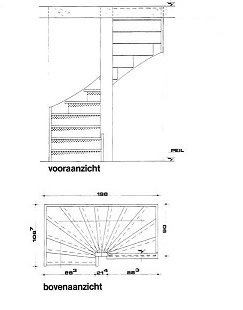 halfslag trappen rechts