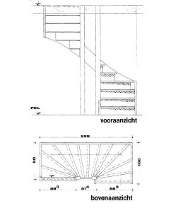 tweekwarten trappen links