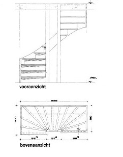 tweekwarten trappen rechts