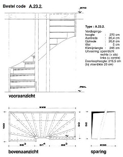 vurenhouten trappen